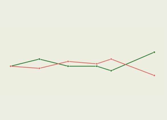 Approval Tracker: Argentina's President Javier Milei | AS/COA